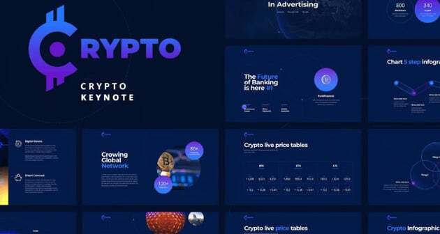 CRYPTO Keynote Template
